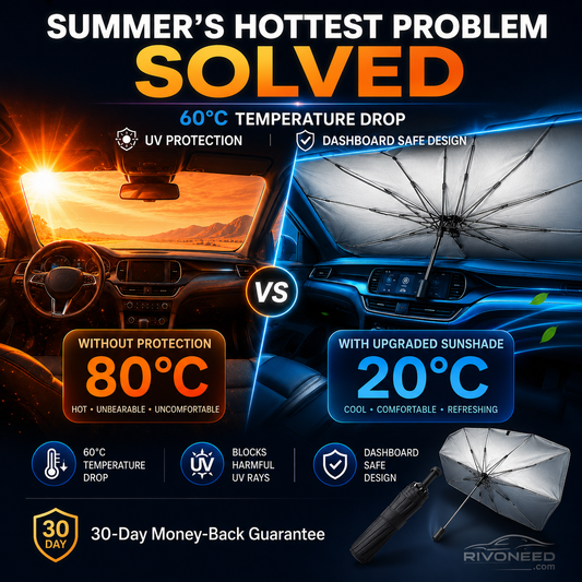 Guarda-sol para o para-brisas do carro - Guarda-sol dobrável para o para-brisas do carro, com proteção UV para o para-brisas dianteiro (proteção contra o calor) para a maioria dos carros