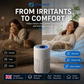 🌀Purificador de ar para casa🌿Inclui filtro e pastilhas de aromaterapi